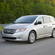 Honda Odyssey US