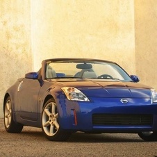 Nissan 350Z Roadster