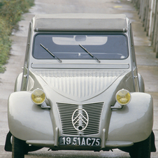 Citroën 2CV