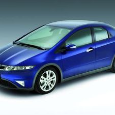 Honda Civic 2.2 i-CTDi Sport