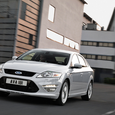 Ford Mondeo Gen.4