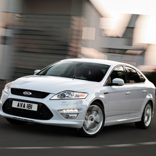 Ford Mondeo Gen.4