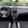 Dacia Sandero Stepway dCi 90