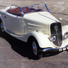 80 Jahre Peugeot Coupé-Cabriolets