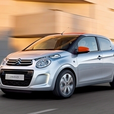 Citroën C1 1.0 VTi ETG Shine