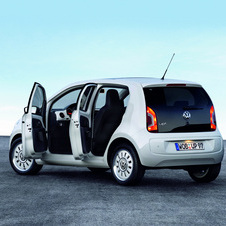 VW Up Gets Two More Doors this Spring