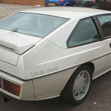 Lotus Excel