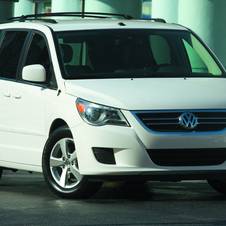 Volkswagen Routan SEL