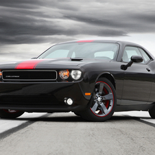 Dodge Challenger Rallye Redline Adds Sporty Looks to V6 Engine