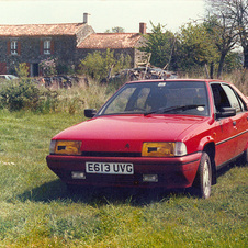 Citroën BX