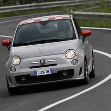 Abarth Workers Investigated for Stealing €1 Million in Parts Abarth Workers Investigated for Stealing €1 Million in Parts