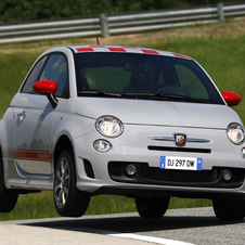 Abarth Workers Investigated for Stealing €1 Million in Parts Abarth Workers Investigated for Stealing €1 Million in Parts