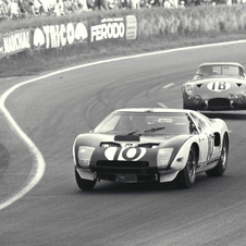 Ford vs. Ferrari – The rivalry: Part 1