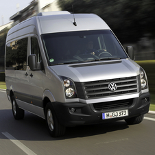 Volkswagen Crafter 35 CDM 2.0 TDI BlueMotion