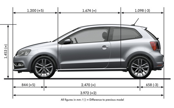 Volkswagen Polo GP 1.0I Confortline