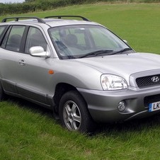 Hyundai Santa Fe 2.0 TD