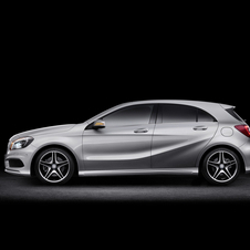 The New Mercedes A-Class In-Depth