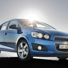 Chevrolet Aveo Gen.2