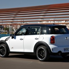 MINI (BMW) Cooper S Countryman ALL4