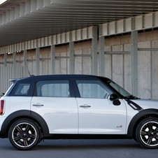 MINI (BMW) Cooper S Countryman ALL4