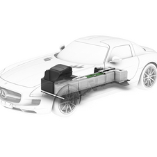 Mercedes SLS AMG E-Cell Mercedes SLS AMG E-Cell