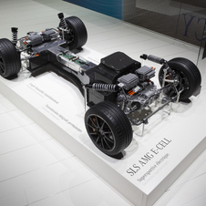 Mercedes SLS AMG E-Cell Mercedes SLS AMG E-Cell