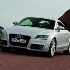 Audi TT Coupe 2.0 TFSI