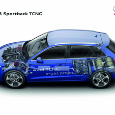 Audi A3 Sportback TCNG