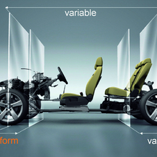 The Volkswagen MQB platform allows it to create multiple vehicles from a single platform