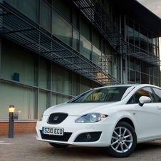 Seat Leon Gen.2