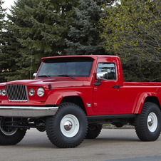 Jeep Reveals V8 and Retro Concepts at Moab Easter Jeep Safari