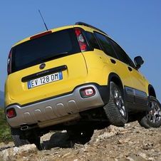 Fiat Panda Cross 1.3 Multijet 16v S&S