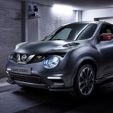 Nissan Juke Nismo RS