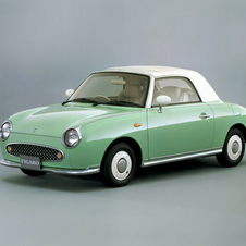 Nissan Figaro