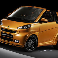 Brabus smart fortwo cabrio BRABUS ultimate 112