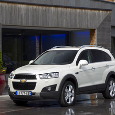 Chevrolet Captiva Gen.2