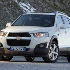 Chevrolet Captiva Gen.2