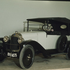 Citroën 10 hp Type A Open Tourer Citroën 10 hp Type A Open Tourer