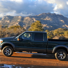 Ford F-Series Super Duty Gen.2