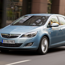 Opel Astra Gen.4