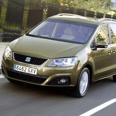 Seat Alhambra 2.0 TDI Ecomotive Reference DSG