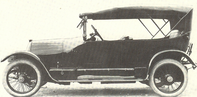 Fiat 20-30 HP Type 3 Ter Fiat 20-30 HP Type 3 Ter