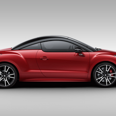 Peugeot RCZ R