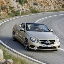 Mercedes-Benz E 220 BlueTEC Cabrio