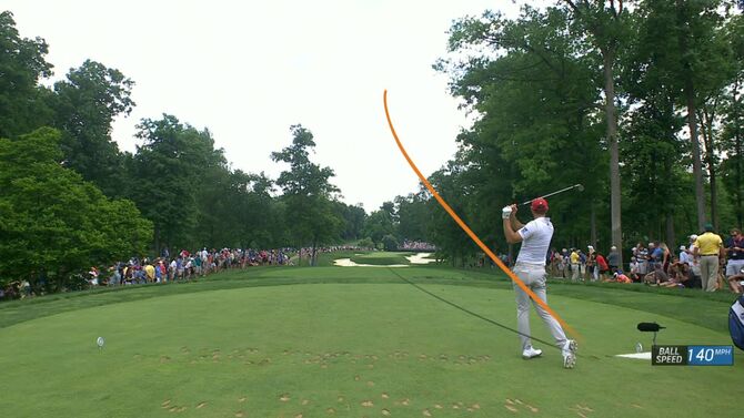 PGA Champianship 2020 live stream https://sportslivereview.blogspot.com/ PGA Champianship 2020 live stream https://sportslivereview.blogspot.com/