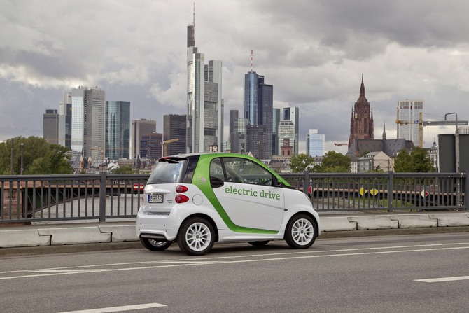 Electric Smart ForTwo