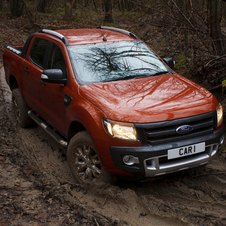 Volvo and Ford Win Big with Euro NCAP