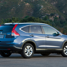 Honda CR-V Gen.4