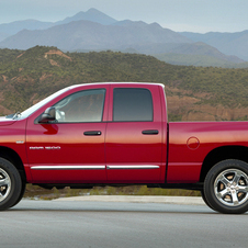 Dodge Ram 1500 Quad Cab 4X4 SLT SWB