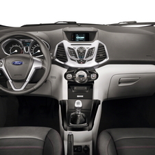 Ford nailed the interior. Its basic but looks great